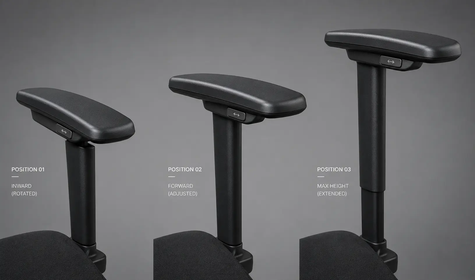 Eurotech Armrest Progression Matrix